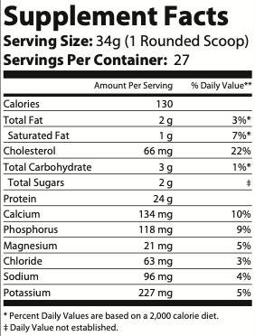 Birthday Cake Protein